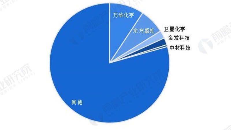 工程塑料PPO：揭秘其厂家直销的优缺点