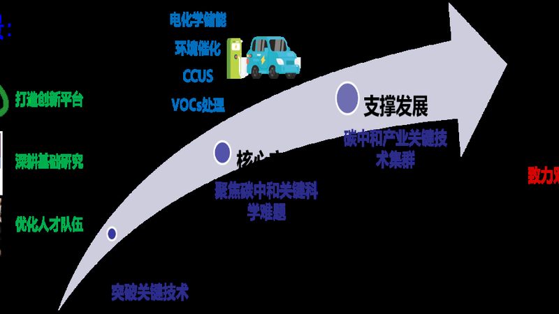 复合材料检测标准规范对比：揭秘行业规范背后的秘密